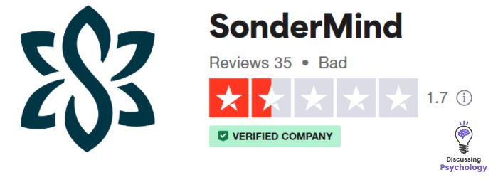 Screenshot of Trustpilot SonderMind review of 1.7 out of 5.
