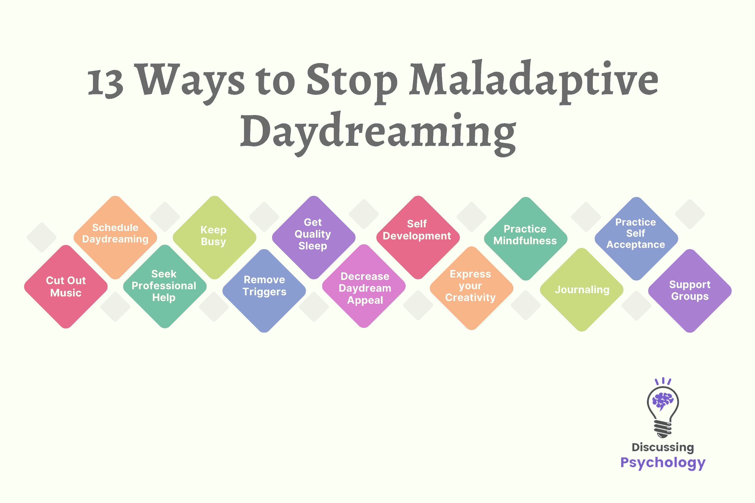 Colored infographic showing 13 different ways to stop maladaptive daydreaming.